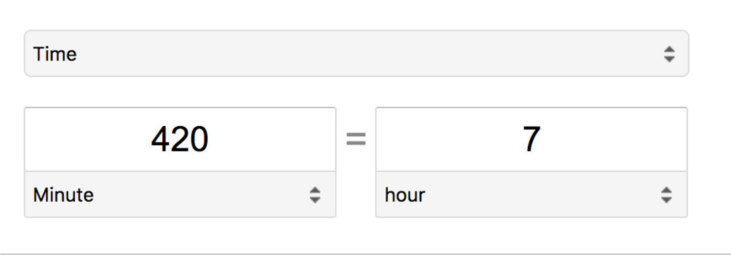 420 minutes equal to 7 hours